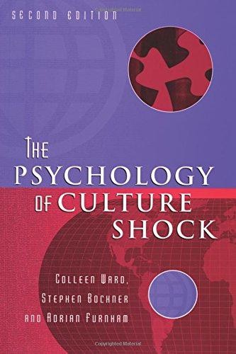 Psychology culture shock - shock,